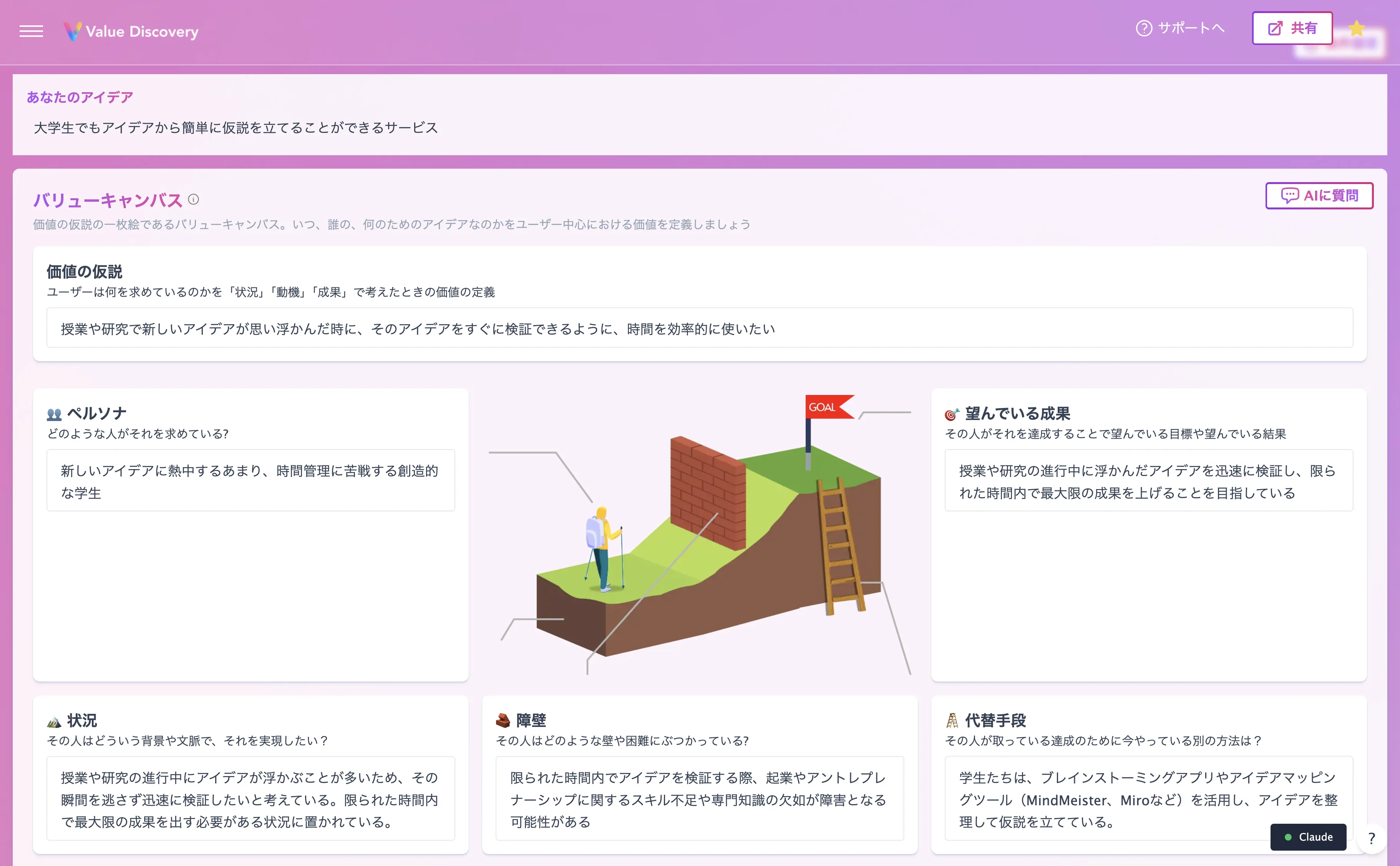 Value Discovery product